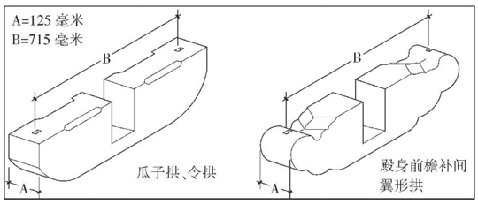 斗拱有以下哪几个构件_斗拱构件有哪些_斗拱构件有木方吗