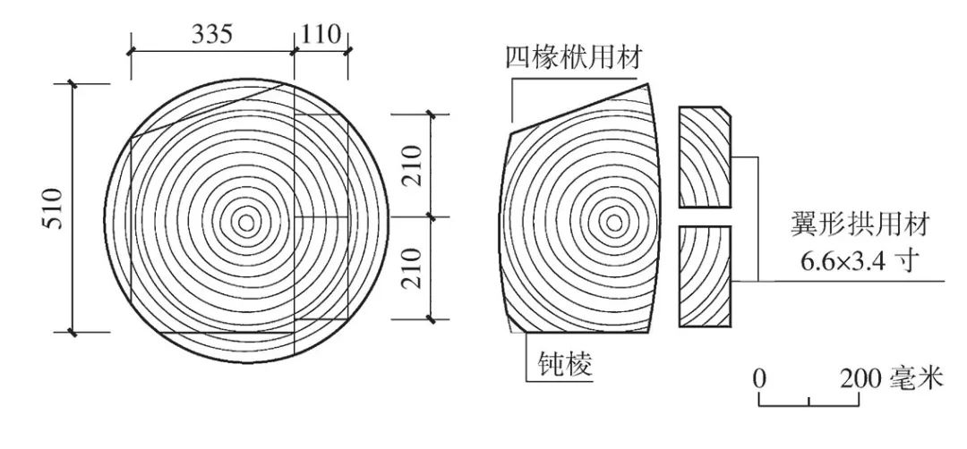 斗拱构件有哪些_斗拱有以下哪几个构件_斗拱构件有木方吗