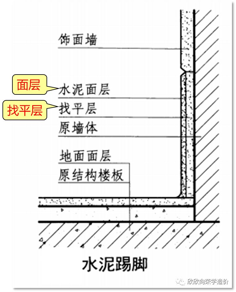 延米是什么意思_延米是什么计量单位_何为延米