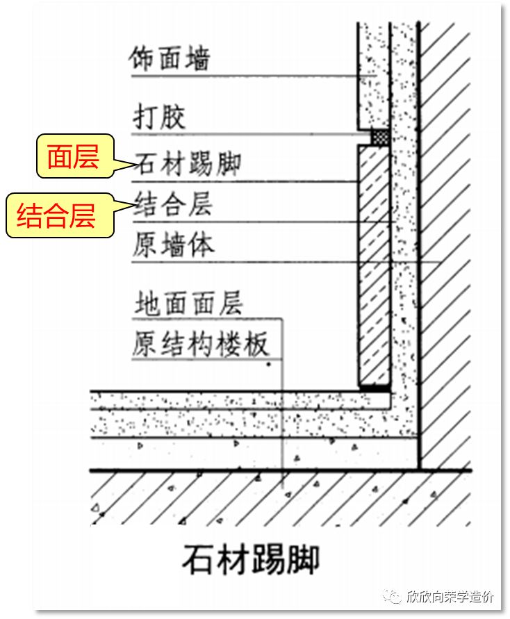 延米是什么计量单位_何为延米_延米是什么意思