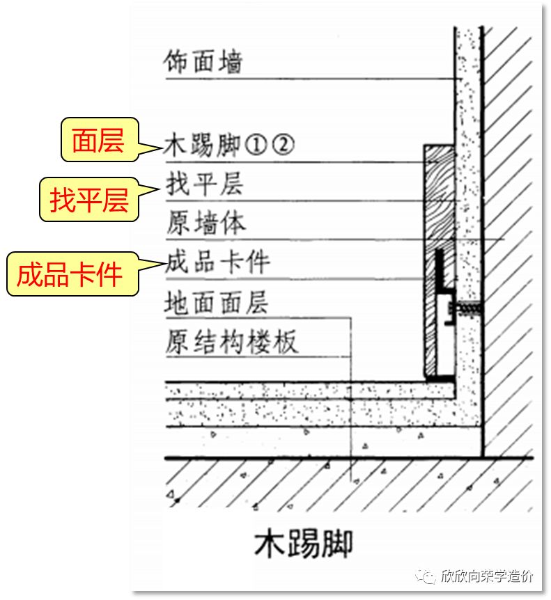 延米是什么意思_延米是什么计量单位_何为延米