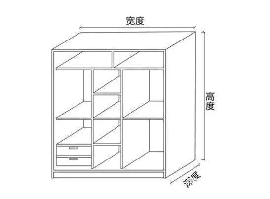 密度中纤板有毒吗_中纤板和密度板有什么区别_密度纤维板和中纤板