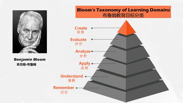 修是时空界主之东城卫_修主坟有啥讲究吗_主修