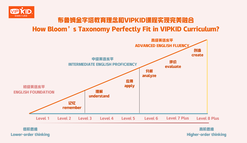 主修_修是时空界主之东城卫_修主坟有啥讲究吗