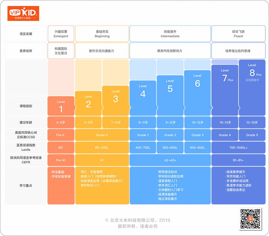 主修_修是时空界主之东城卫_修主坟有啥讲究吗