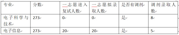 十进制二进制转换器在线_进制转换在线器怎么用_进制转换在线工具