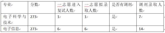 进制转换在线器怎么用_十进制二进制转换器在线_进制转换在线工具