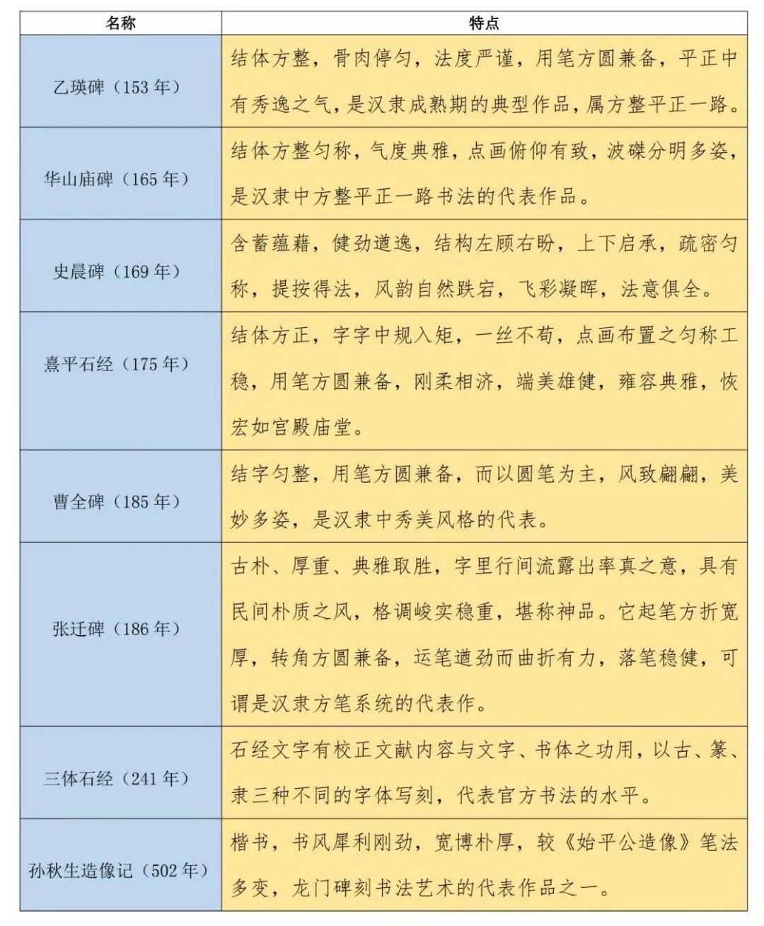 眄怎么读_眄_眄的笔顺