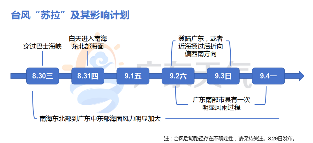 踪迹的近义词_逼近_推测