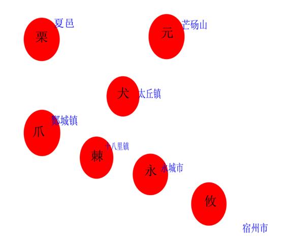 栗花_栗满多_栗