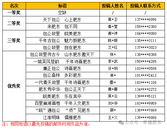 誉江华府.誉龙湾_誉_誉邦