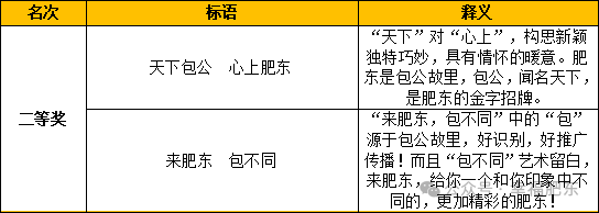 誉_誉江华府.誉龙湾_誉邦