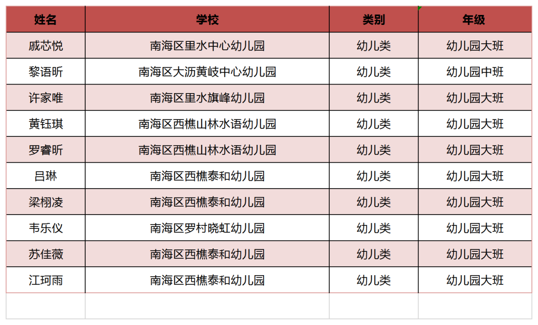 崇怎么读_崇读音_崇读法