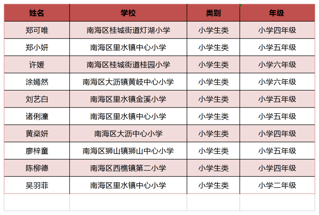 崇读法_崇读音_崇怎么读