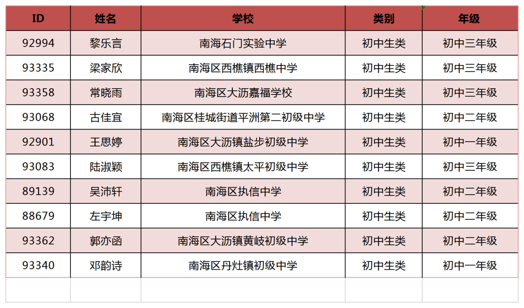 崇读音_崇怎么读_崇读法