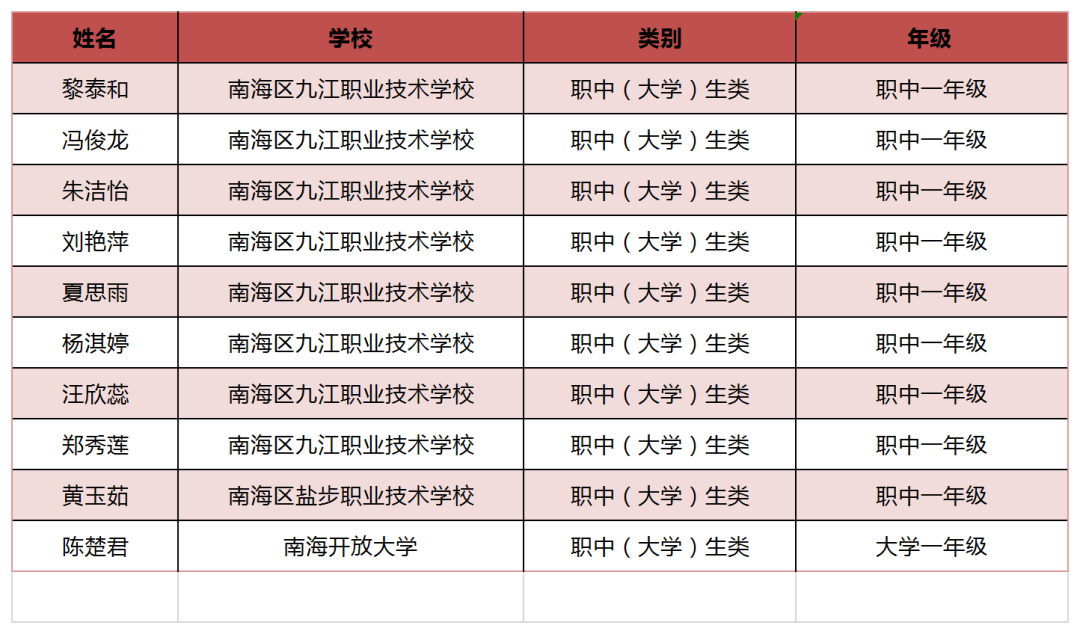 崇读音_崇读法_崇怎么读