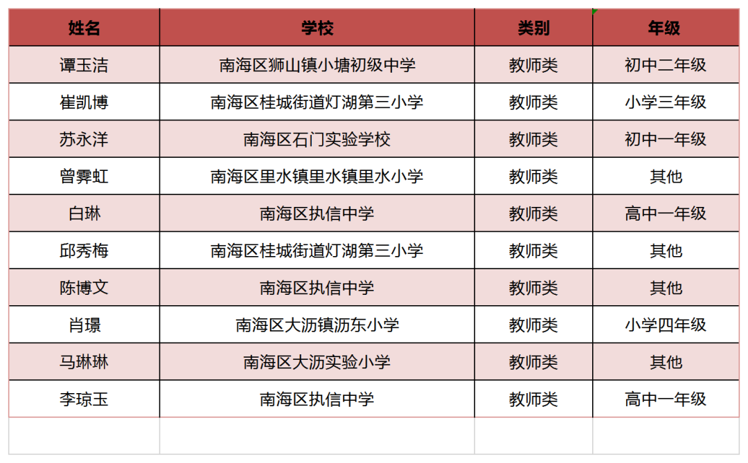 崇读法_崇怎么读_崇读音