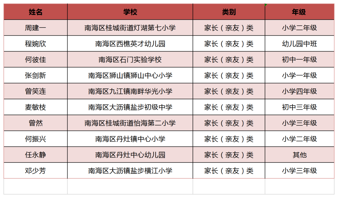 崇读音_崇读法_崇怎么读