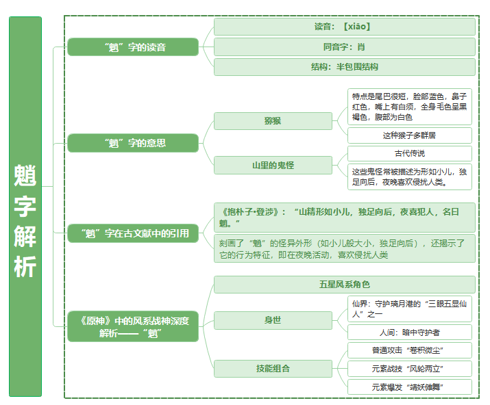 濯读音_濯读什么音_濯怎么读