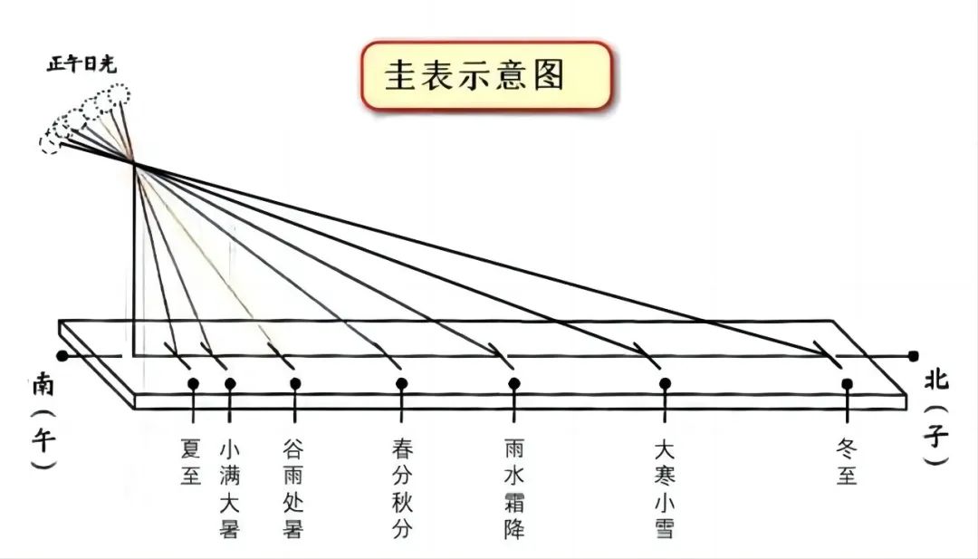 货卖帝王家_货与帝王家_帝王家展翔最新章节