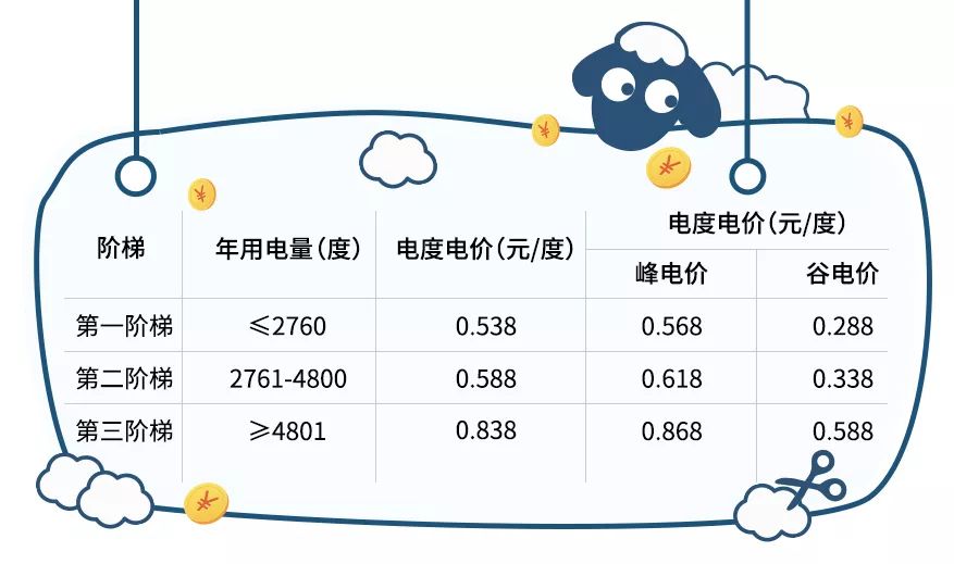 户籍是什么意思_户犬读什么戾气_家家户户