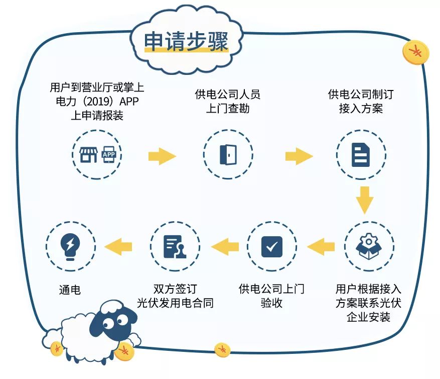 家家户户_户籍是什么意思_户犬读什么戾气