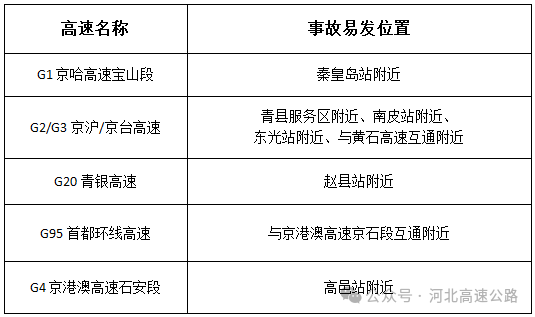 中法时差6小时还是7小时_小时了了_小时的英文