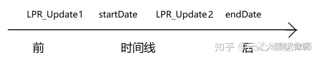 进制计算器_进制计算器在线计算_进制计数器