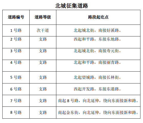 怎么读丽水_丽水的读音_丽水读音