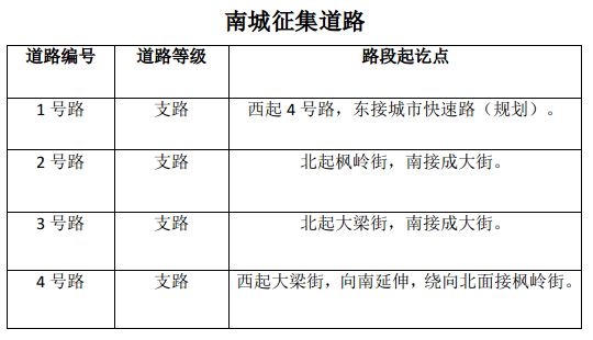 怎么读丽水_丽水读音_丽水的读音