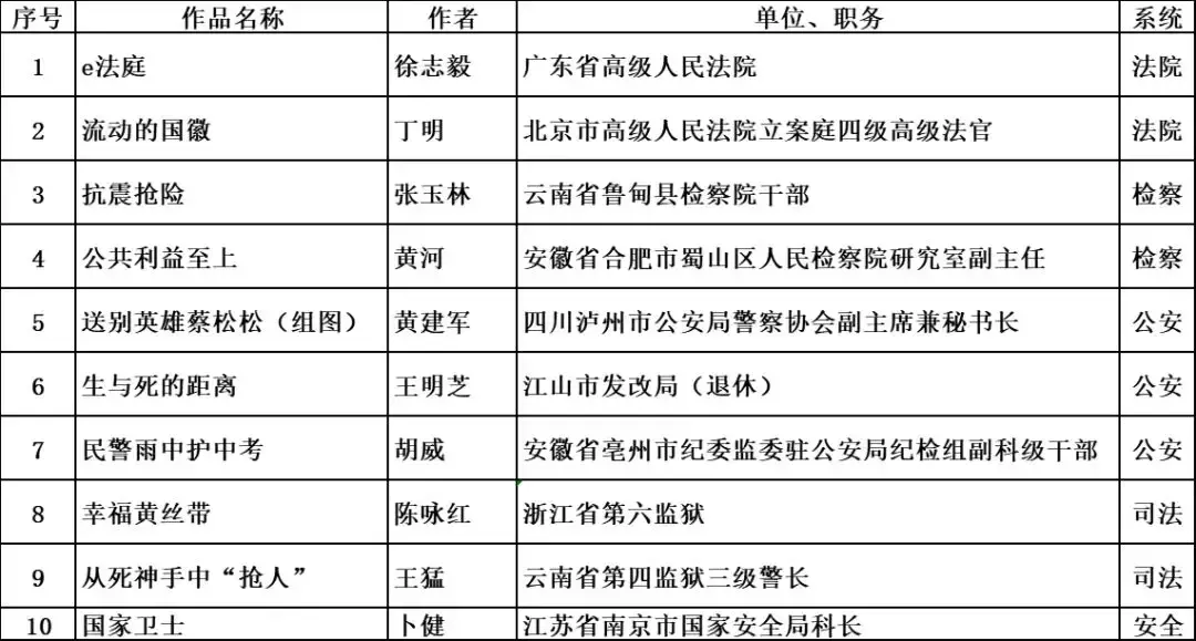 百里挑一_挑的组词_百里挑一