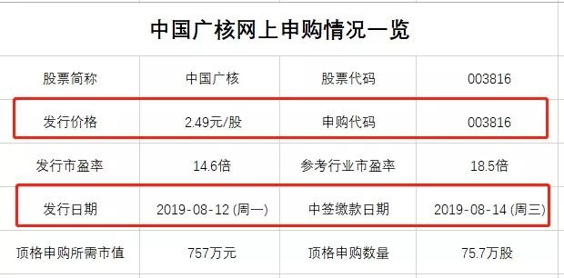 格顶矿现在怎么样了_顶格_格顶矿