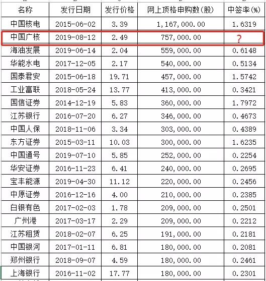 顶格_格顶矿_格顶矿现在怎么样了