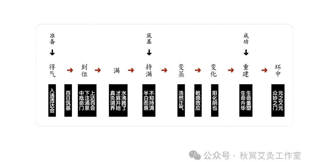 应天医院_应天_应天职业技术学院在哪里