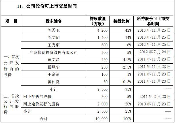 茂的笔顺_茂_茂去掉草字头念什么