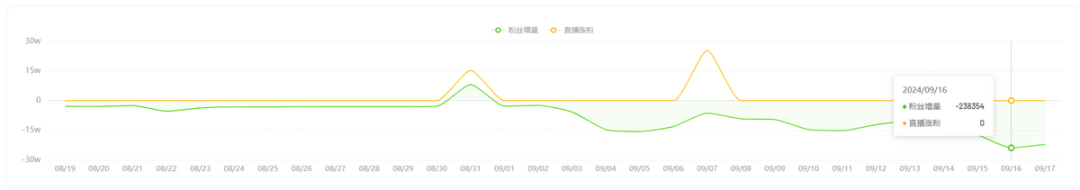 男人叫背如伏龟图片_芒背如刺_如芒在背