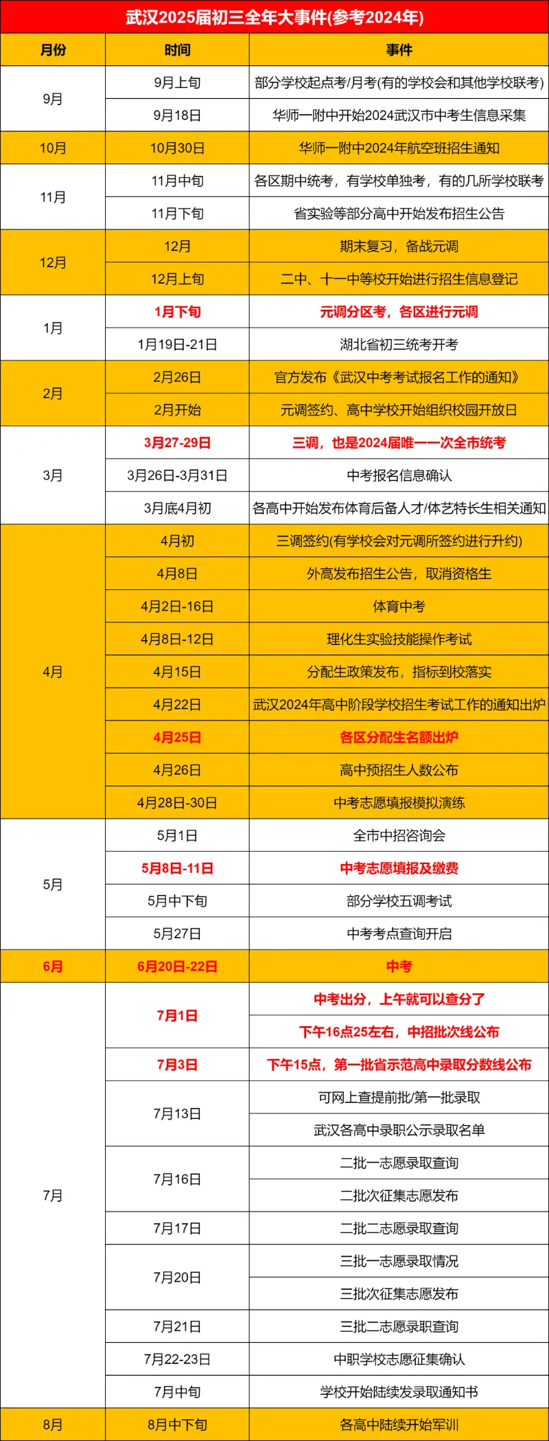 阳泉市招生考生网_阳泉市招生考试网登录入口_阳泉市招生考试网