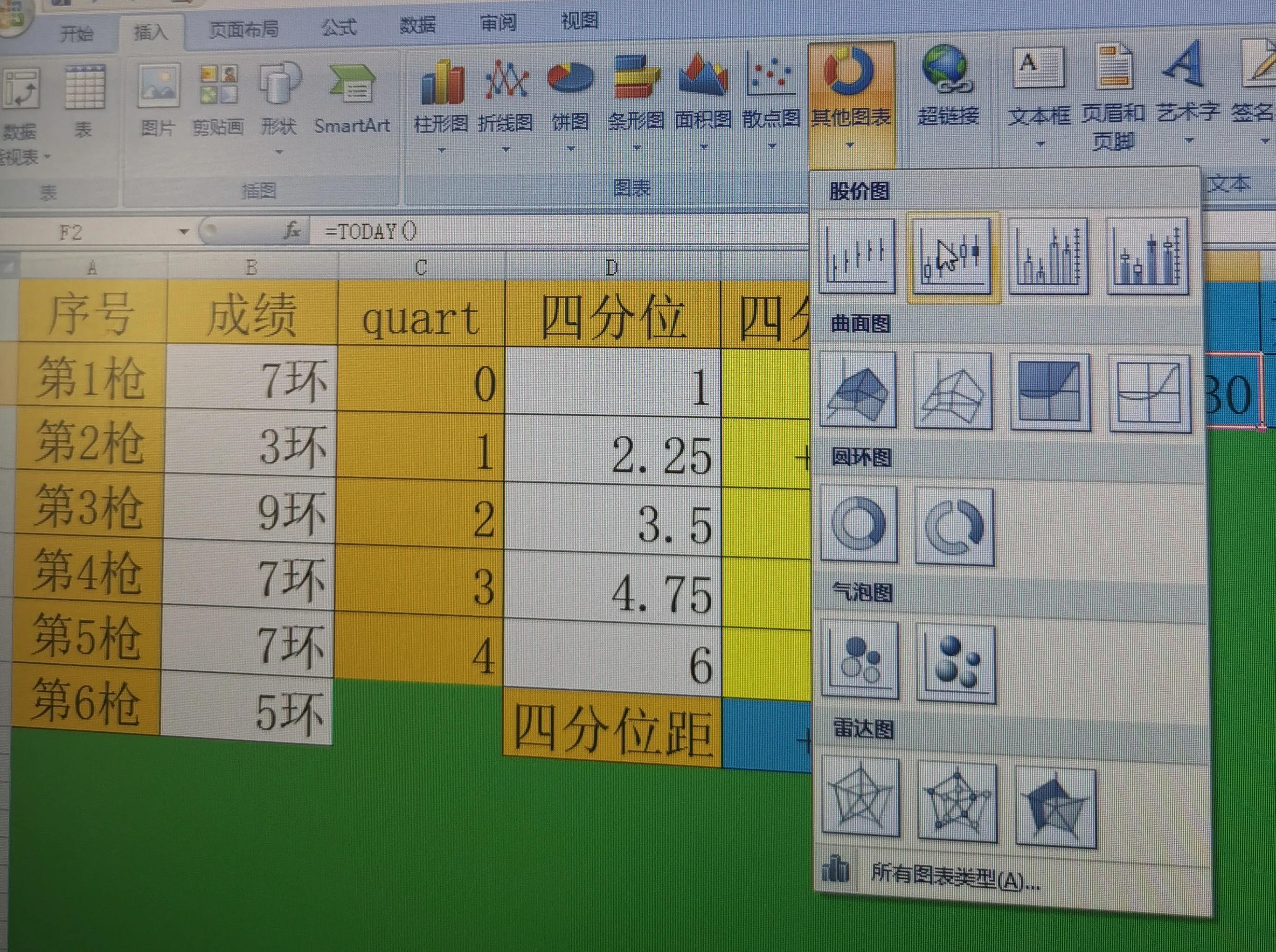 quartile_quartile函数_quartile函数的意义