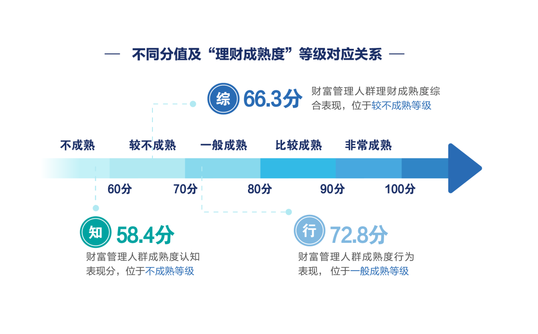 知难行易意思_知难行易_知难行易吧