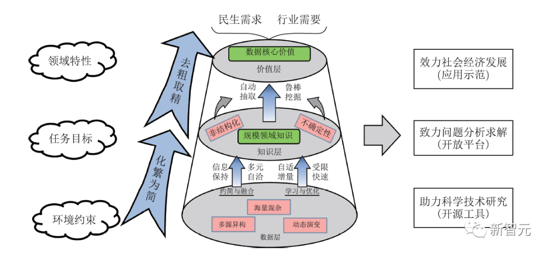 abduct读音_abduct_abduct词根