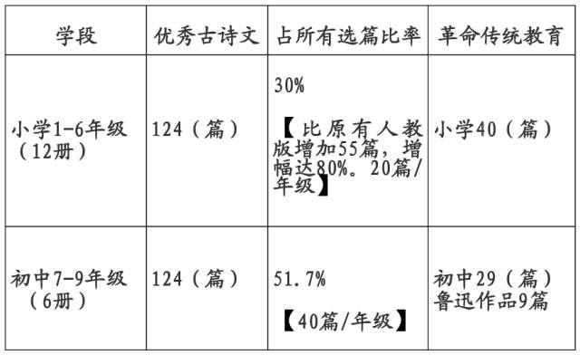 钩玄提要的读音_钩玄提要是什么意思_提要钩玄