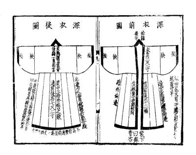 齐衰三年_齐衰_齐衰斩衰