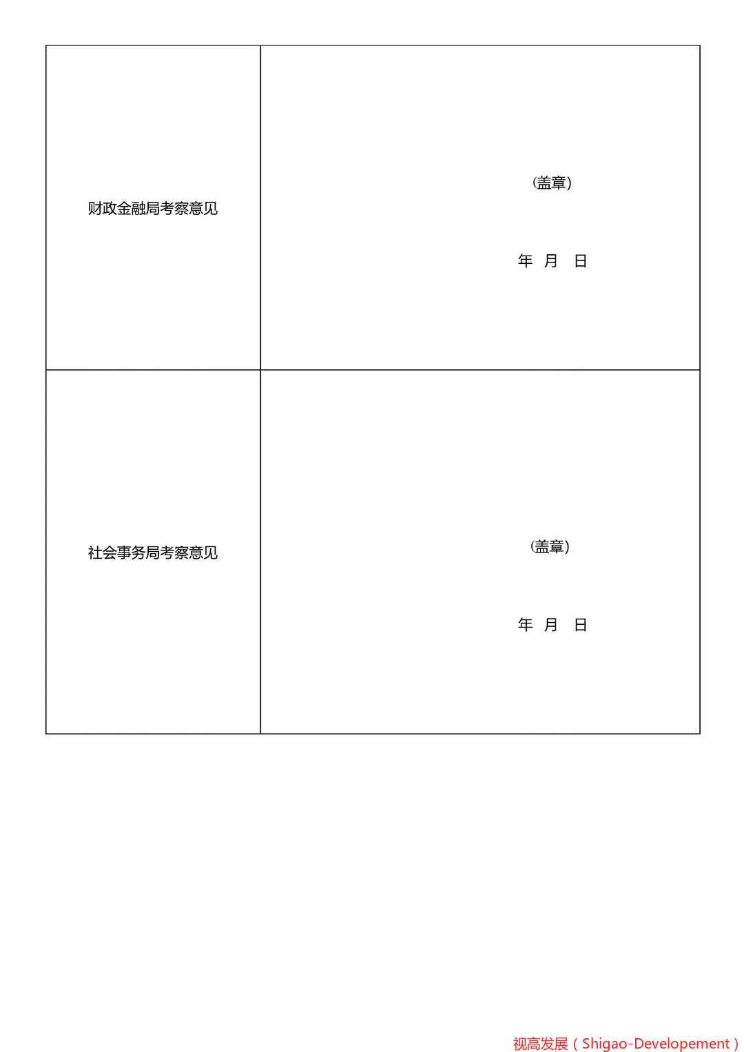 眉山市人力与社会保障局_眉山市人力资源和社会保障局_眉山人力和社会保障厅