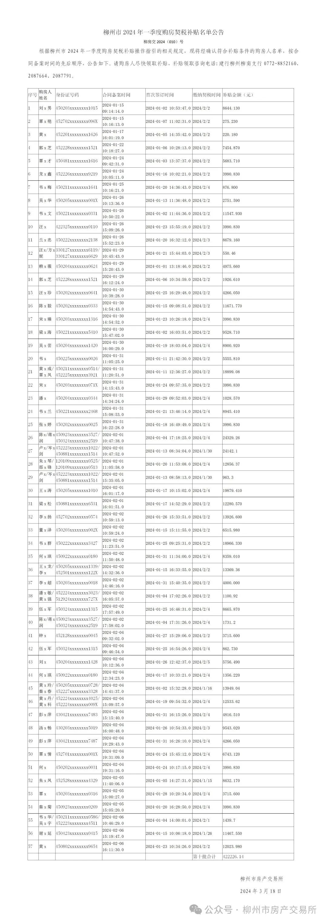 柳州市房地产交易管理网首页_柳州市房产交易管理网_柳州市房产交易所官网