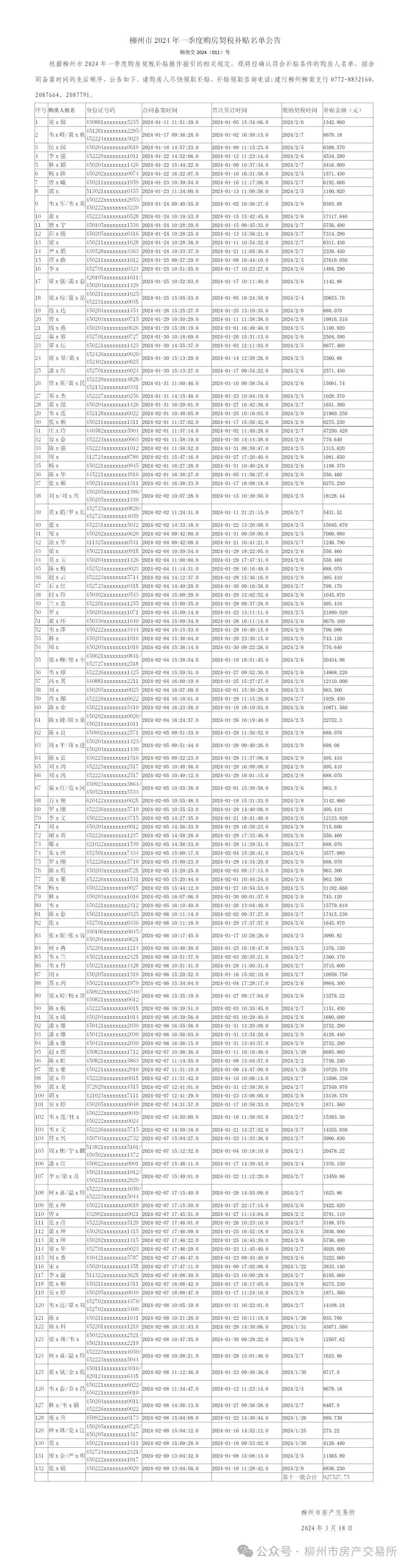 柳州市房产交易所官网_柳州市房地产交易管理网首页_柳州市房产交易管理网