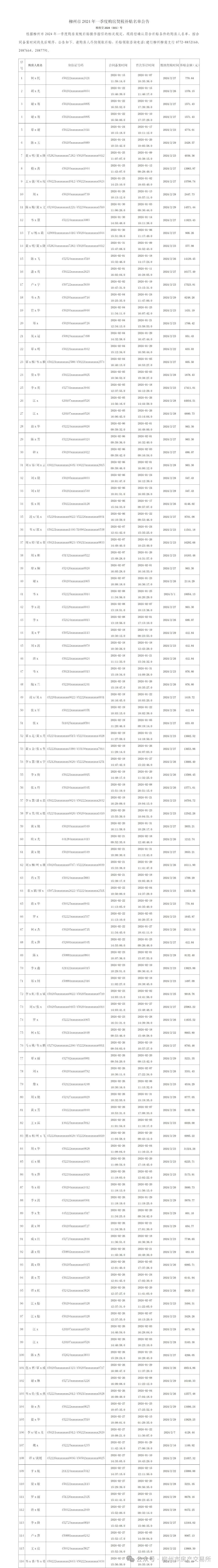 柳州市房地产交易管理网首页_柳州市房产交易所官网_柳州市房产交易管理网