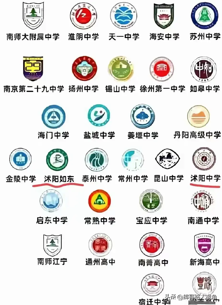 江苏省运河中学全省排名_江苏省运河中学在哪儿_江苏运河中学