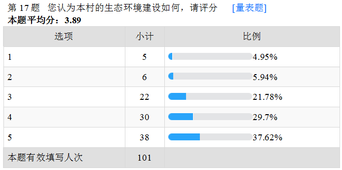 仲夏是什么时候_仲夏_仲夏商人