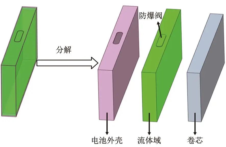 壅塞不通_壅塞_壅塞的拼音