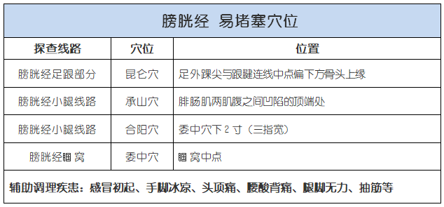 抵掌而谈的意思_抵掌谈语是什么意思_抵掌